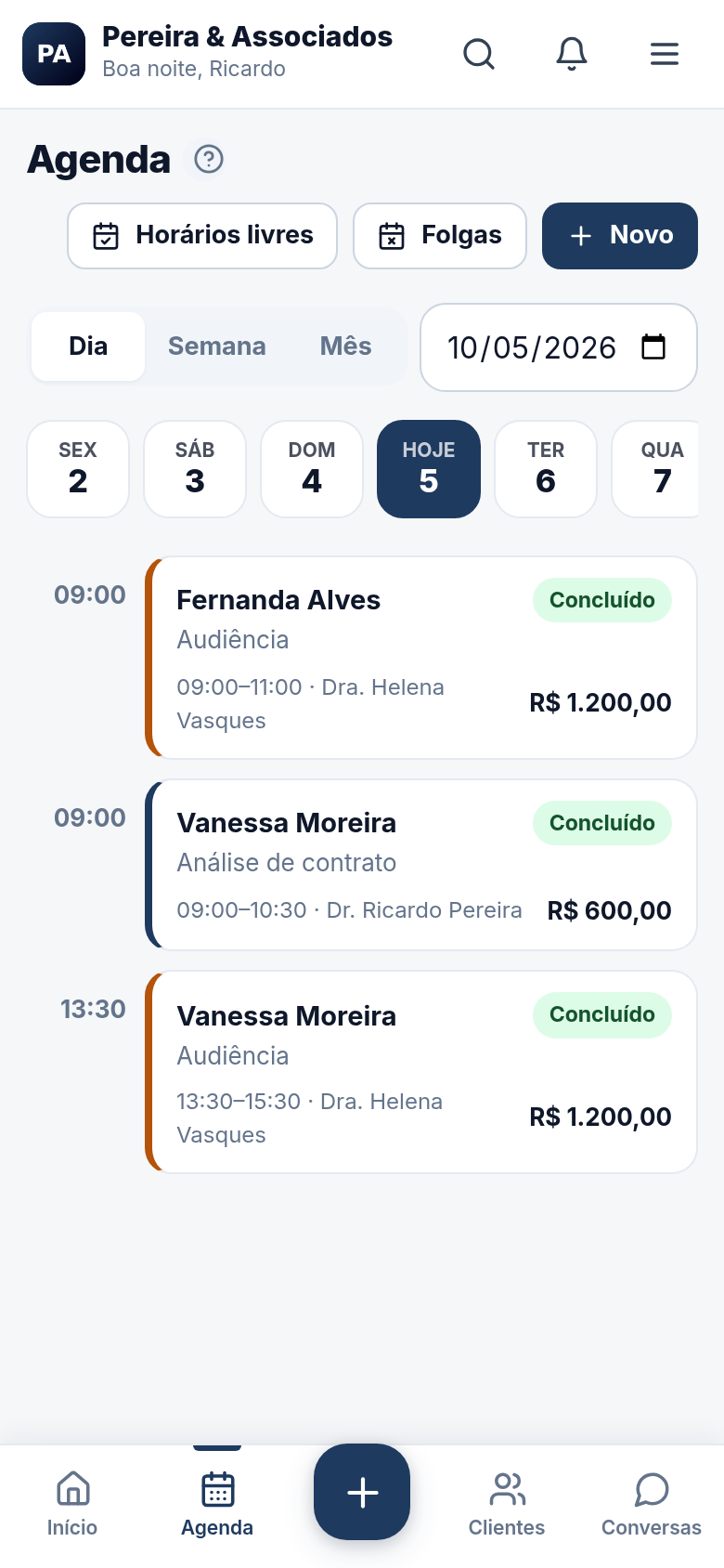O dia de hoje