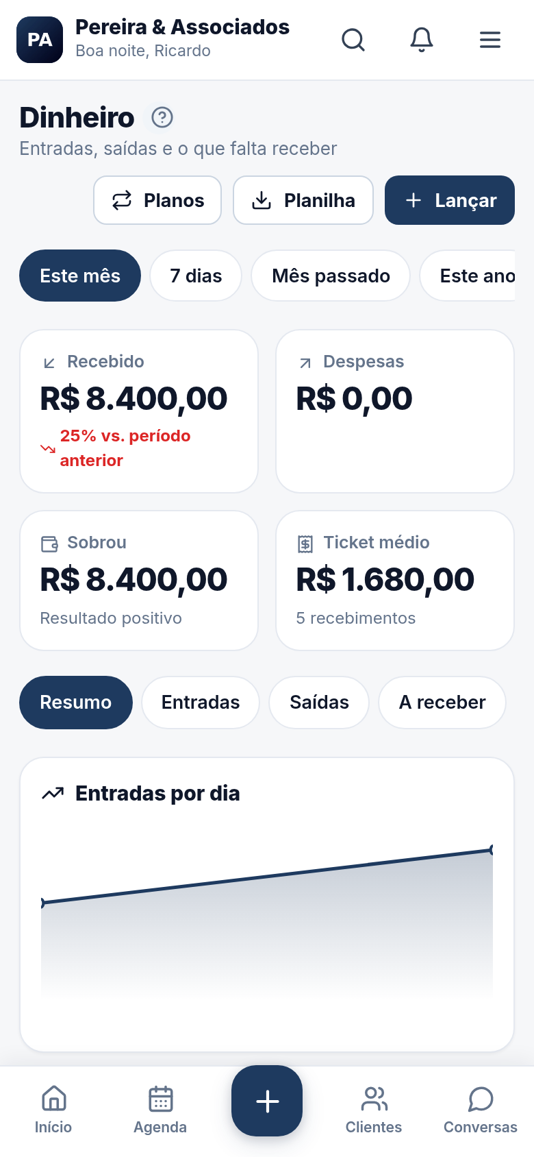 Honorário com data de receber