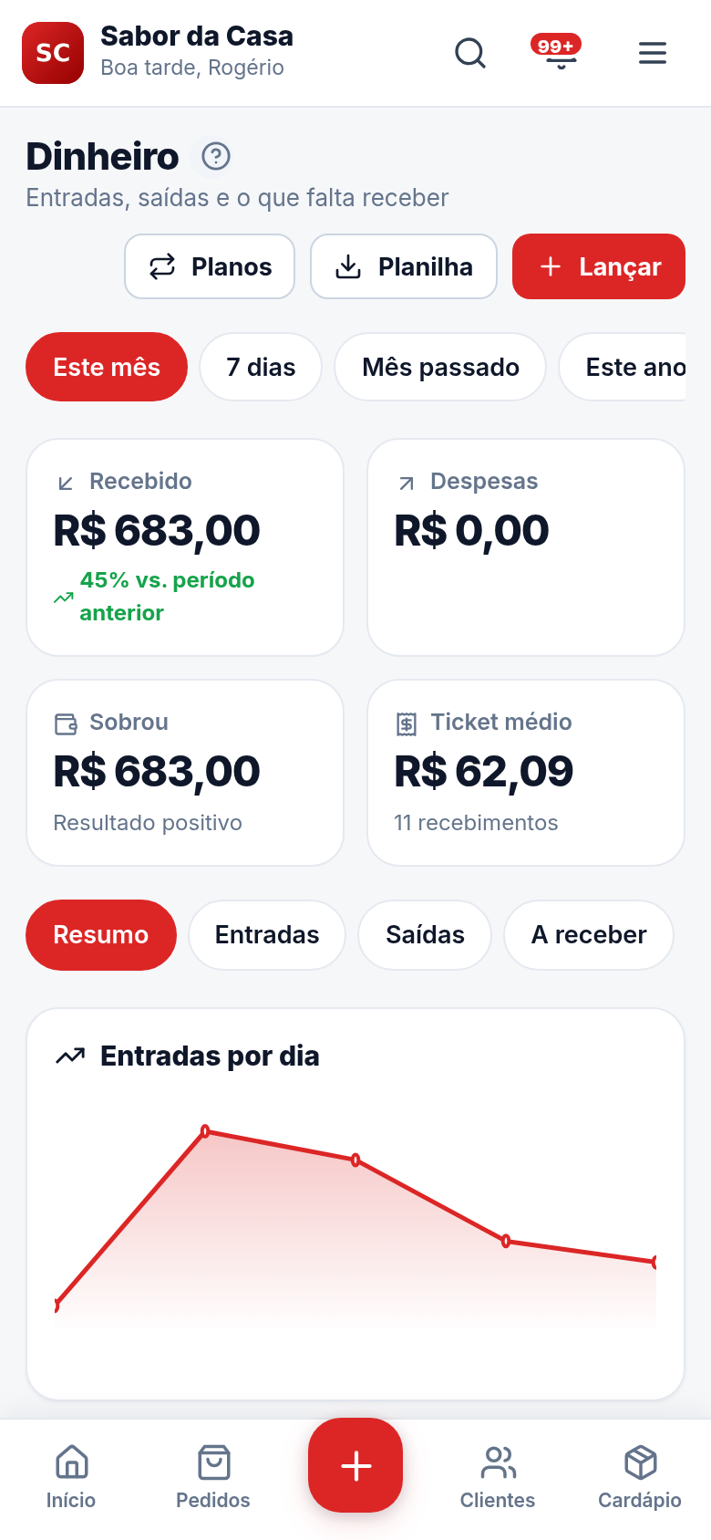 Quanto entrou hoje