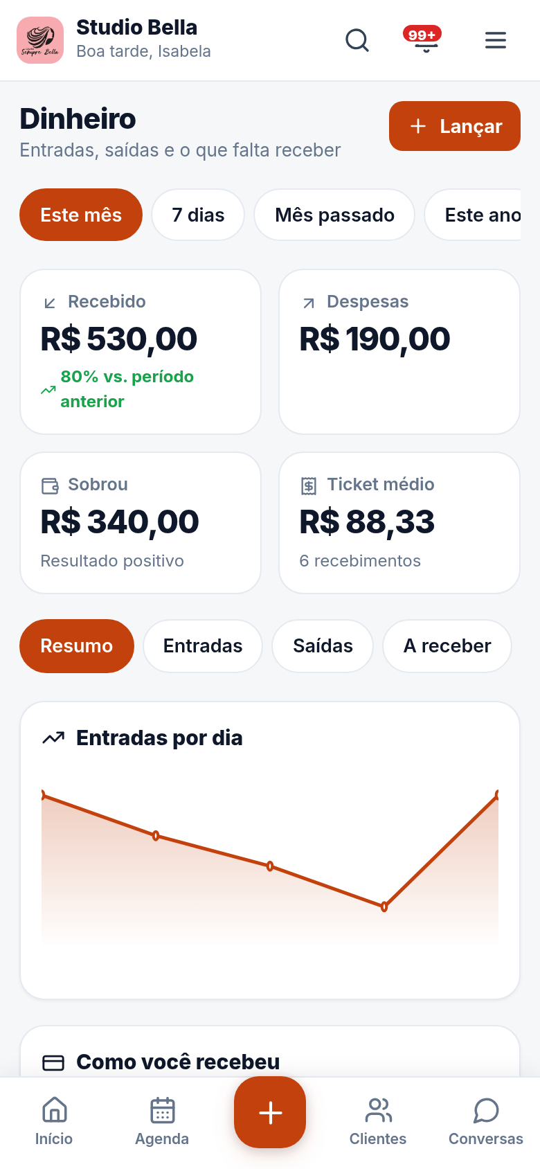 Quanto entrou hoje