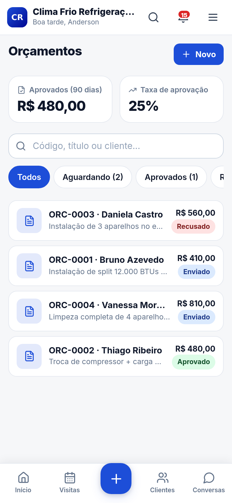 Orçamento vira link