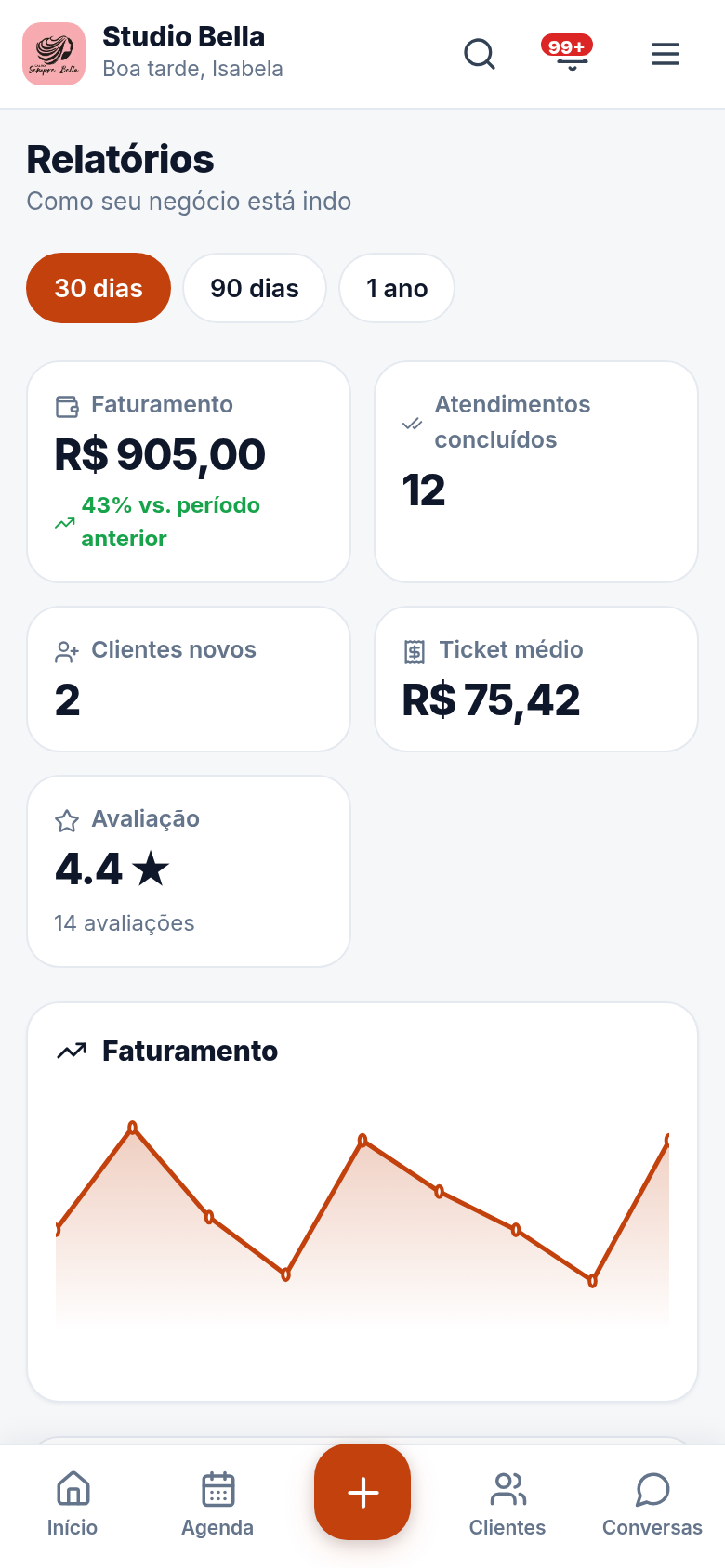Relatórios que cabem no celular